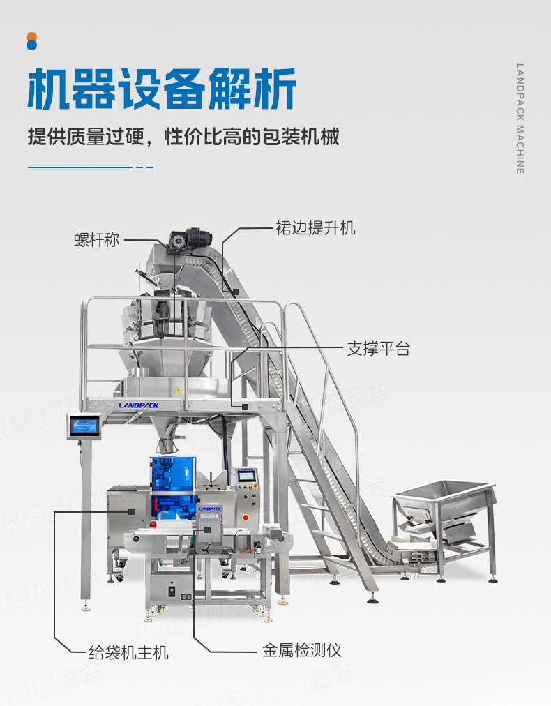 LDB-300A+肉類秤+裙邊提升機(jī)+金屆檢測(cè)儀+冷凍肉片+家利-詳情頁(yè)_05.jpg